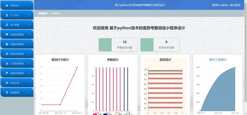 基于Python的面部識別考勤與論壇微信小程序綜合系統(tǒng)設(shè)計(jì)